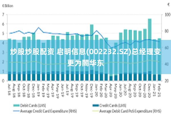 炒股炒股配资 启明信息(002232.SZ)总经理变更为閤华东