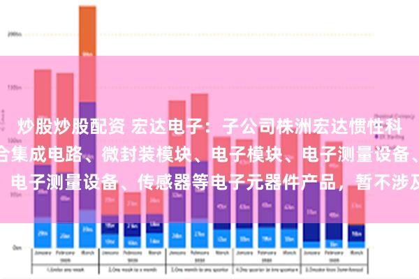 炒股炒股配资 宏达电子：子公司株洲宏达惯性科技有限公司主要生产混合集成电路、微封装模块、电子模块、电子测量设备、传感器等电子元器件产品，暂不涉及芯片业务