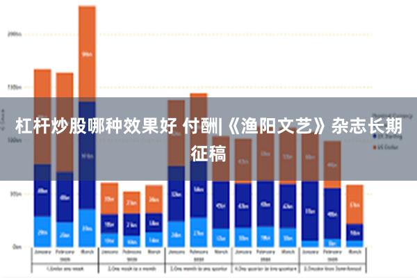 杠杆炒股哪种效果好 付酬|《渔阳文艺》杂志长期征稿