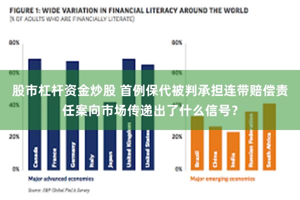 股市杠杆资金炒股 首例保代被判承担连带赔偿责任案向市场传递出了什么信号？