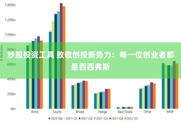 炒股投资工具 致敬创投新势力：每一位创业者都是西西弗斯