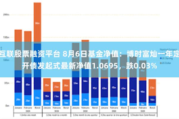 互联股票融资平台 8月6日基金净值：博时富灿一年定开债发起式最新净值1.0695，跌0.03%