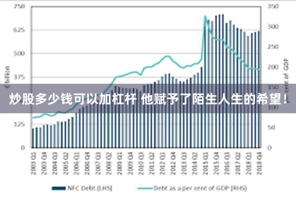 炒股多少钱可以加杠杆 他赋予了陌生人生的希望！