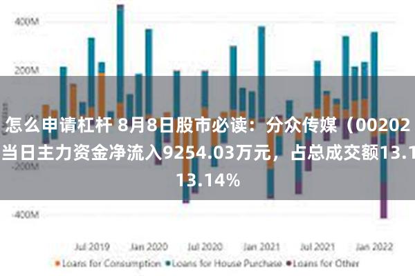 怎么申请杠杆 8月8日股市必读：分众传媒（002027）当日主力资金净流入9254.03万元，占总成交额13.14%