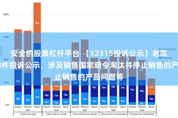 安全的股票杠杆平台 【12315投诉公示】老凤祥新增28件投诉公示，涉及销售国家明令淘汰并停止销售的产品问题等