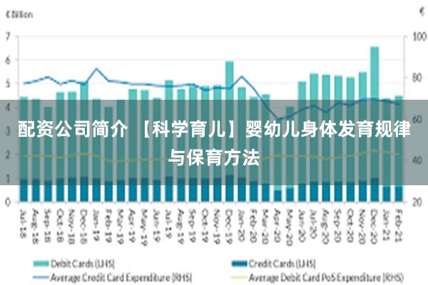 配资公司简介 【科学育儿】婴幼儿身体发育规律与保育方法