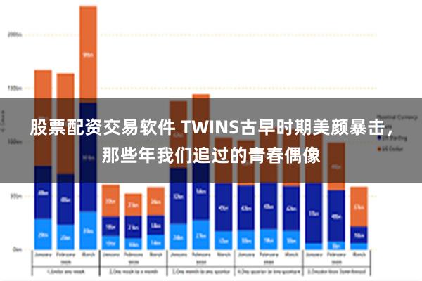 股票配资交易软件 TWINS古早时期美颜暴击，那些年我们追过的青春偶像