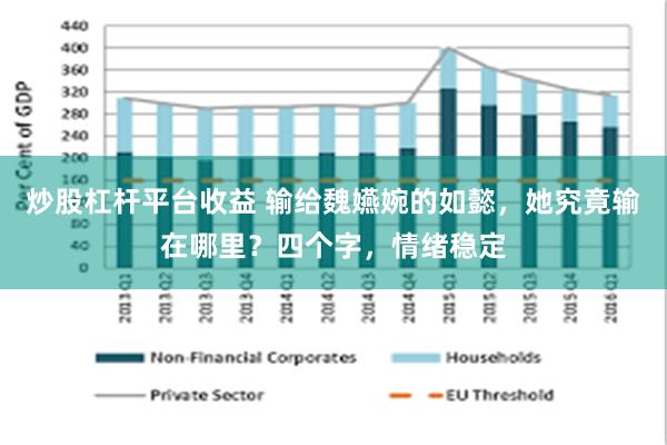 炒股杠杆平台收益 输给魏嬿婉的如懿，她究竟输在哪里？四个字，情绪稳定