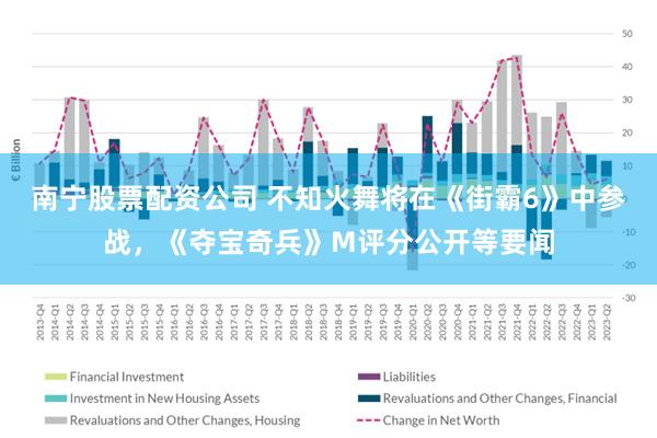 南宁股票配资公司 不知火舞将在《街霸6》中参战，《夺宝奇兵》M评分公开等要闻