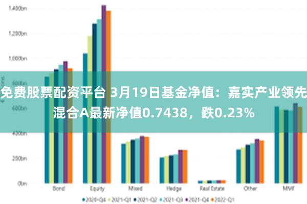 免费股票配资平台 3月19日基金净值：嘉实产业领先混合A最新净值0.7438，跌0.23%